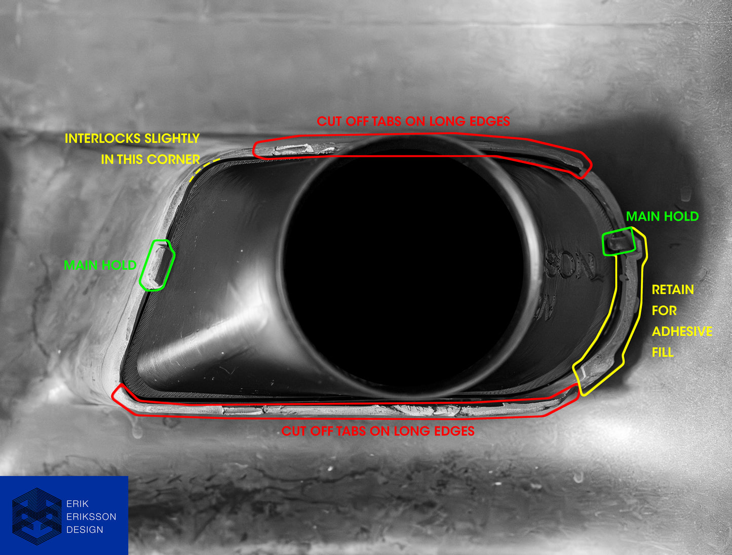 E39 M5 Ramair-Lüftungsschlitze
